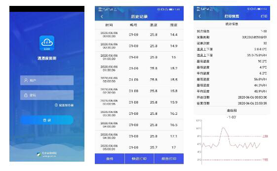 志翔云溫度監測APP