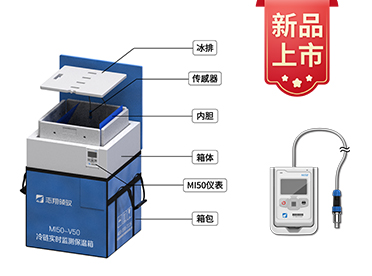 保溫箱文內縮略圖.jpg