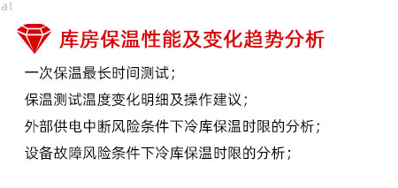 庫房保溫性能及變化趨勢分析：一次保溫最長時間測試； 保溫測試溫度變化明細及操作建議； 外部供電中斷風險條件下冷庫保溫時限的分析； 設備故障風險條件下冷庫保溫時限的分析；