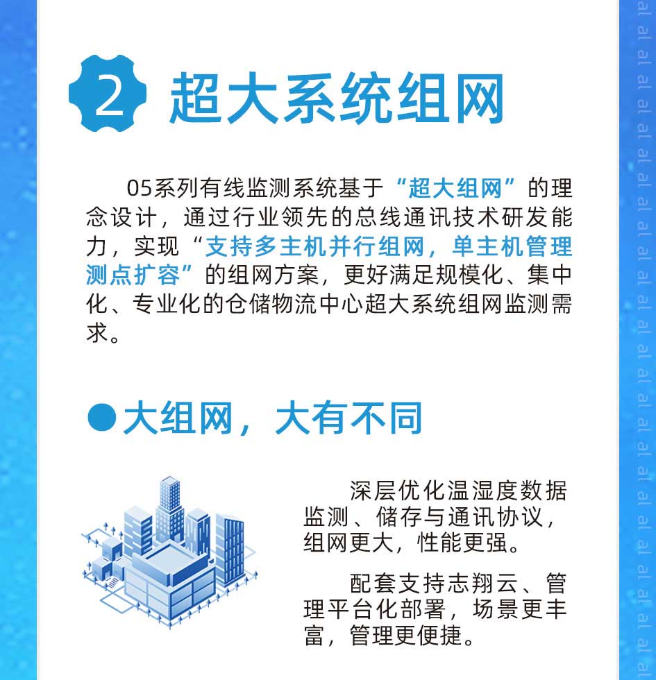 MJK2005系列有線溫濕度監測系統基于“超大組網”的理念設計，通過行業領先的總線通訊技術研發能力，實現“支持多主機并行組網，單主機管理測點擴容”的組網方案，更好滿足規?；?、集中化、專業化的倉儲物流中心超大系統組網監測需求。深層優化溫濕度數據監測、儲存與通訊協議，組網更大，性能更強。配套支持志翔云、溫濕度監測管理平臺化部署，場景更豐富、管理更便捷。