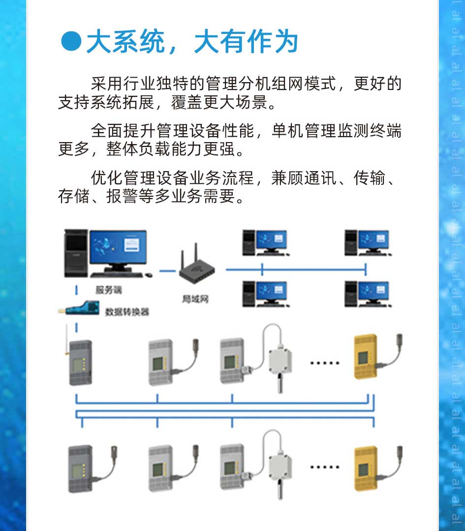 MJK2005系列有線溫濕度監測系統采用行業獨特的管理分機組網模式，更好的支持系統拓展，覆蓋更大場景。全面提升管理設備性能，單機管理溫濕度終端更多，整體負載能力更強。優化管理設備業務流程，兼顧通訊、傳輸、溫濕度數據存儲、報警等多業務需要。