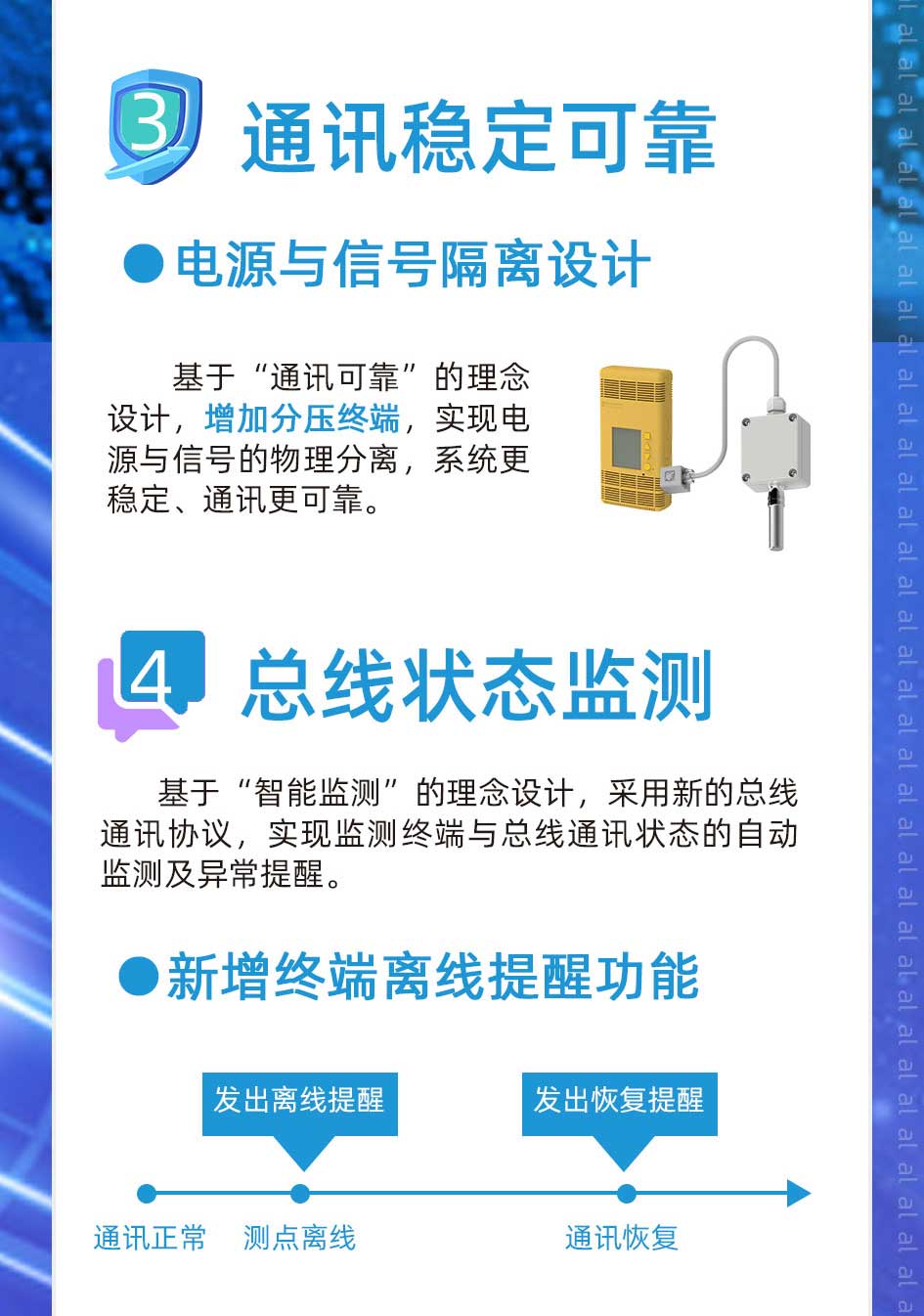 基于“通訊可靠”的理念設計，增加分壓終端，實現電源與信號的物理分離，使溫濕度監控系統更穩定、通訊更可靠?；凇爸悄鼙O測”的理念設計，采用新的總線通訊協議，實現溫濕度監測終端與總線通訊狀態的自動監測及異常提醒。