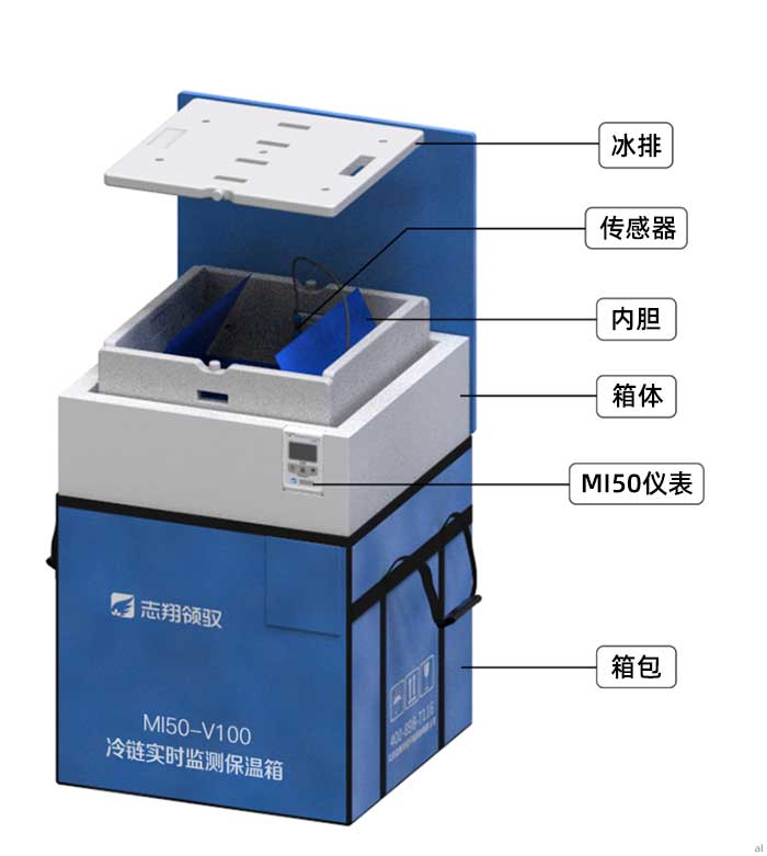 VIP溫度監測保溫箱