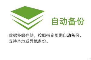 自動備份：數據多級存儲，按照指定周期自動備份，支持本地或異地備份。