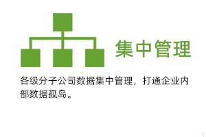 集中管理：各級分子公司對溫濕度監測數據集中管理，打通企業內部數據孤島。