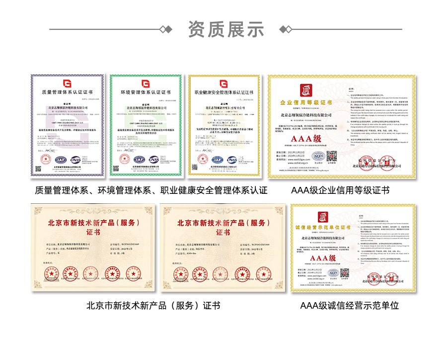 北京志翔領馭擁有AAA級企業信用等級、AAA級誠信經營示范單位、質量管理體系、環境管理體系、職業健康安全管理體系等認證，并獲得北京市新技術新產品（服務）證書。