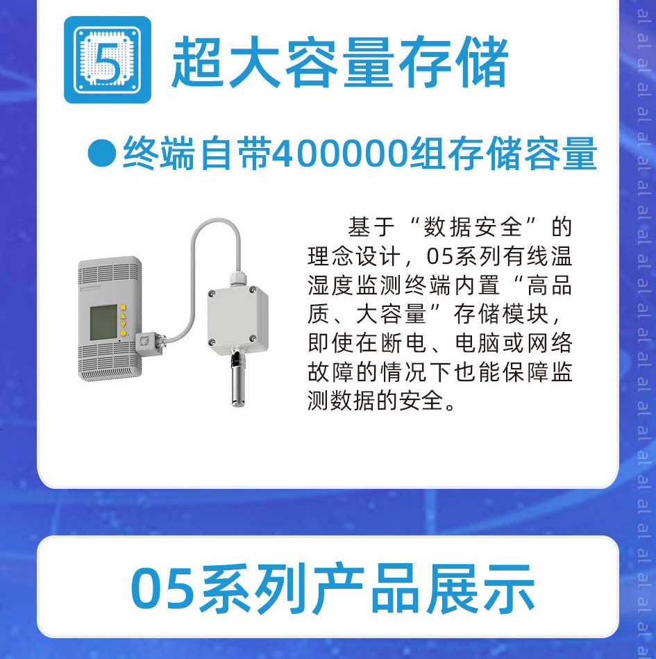 志翔領馭MJK2005系列溫濕度監測系統基于“數據安全”的理念設計，終端內置“高品質、大容量”存儲模塊，自帶500000組存儲容量，即使在斷電、電腦或網絡故障的情況下也能保障監測數據的安全。